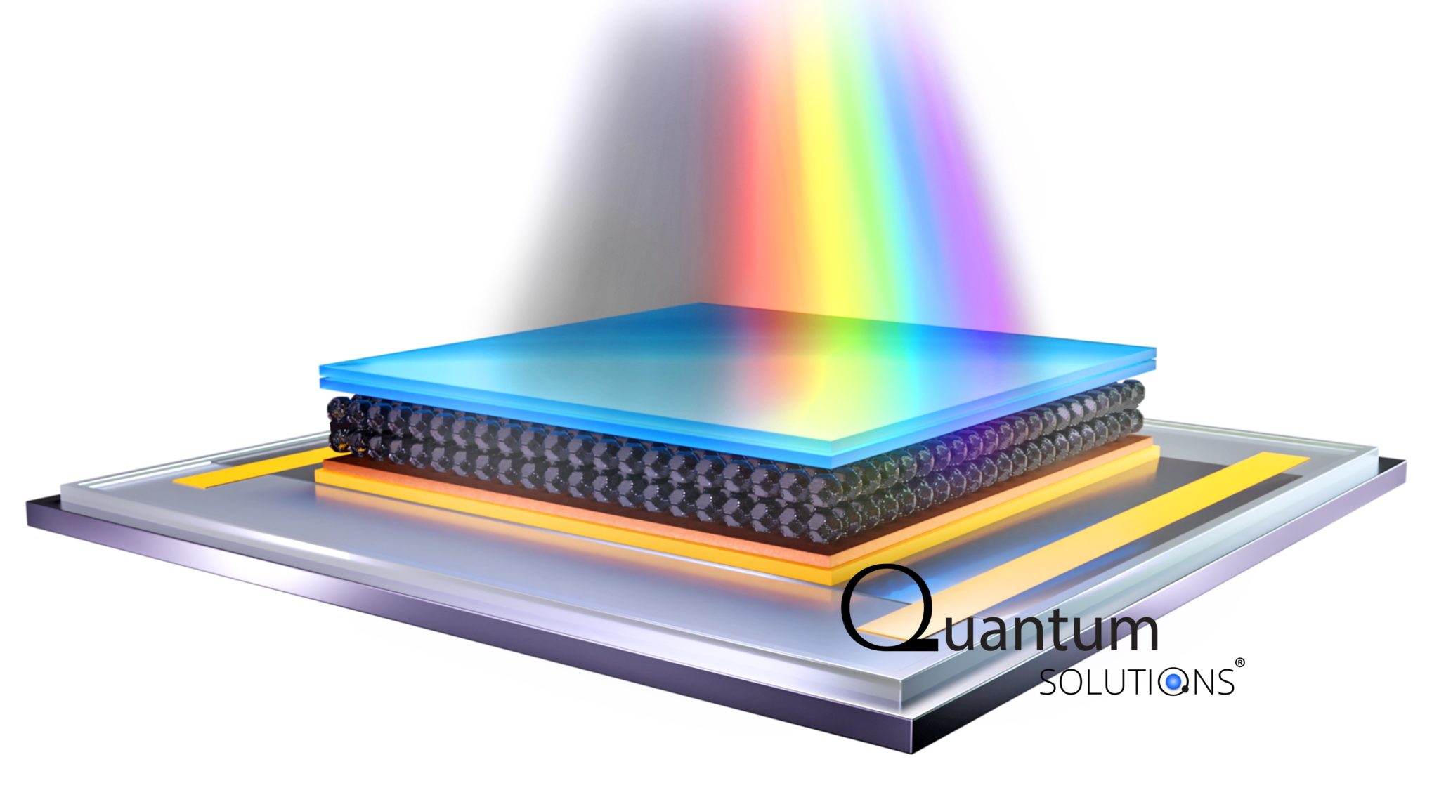 Buy Q.Eye™ quantum dot infrared SWIR photodetectors